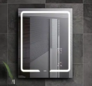 Интерактивное зеркало